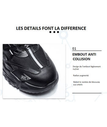 Chaussures de sécurité à distance en fil d'acier pour hommes - Shoes-Fire en stock