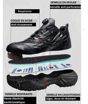 Chaussures de sécurité à distance en fil d'acier pour hommes - Shoes-Fire en stock