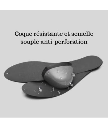 Chaussures de sécurité antidérapant Homme Venez acheter